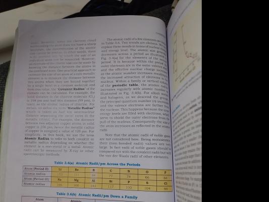 Photo of a course on  Atomic Radii and Periodic Trends