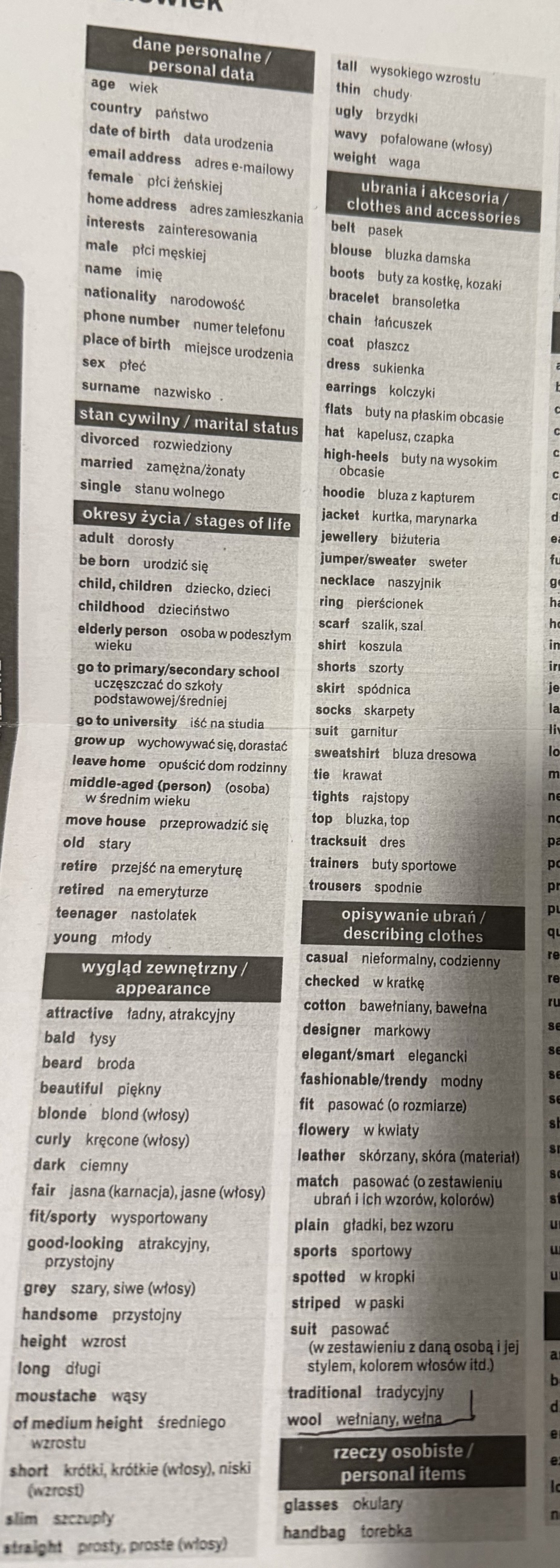 Photo of a course on  Bilingual Vocabulary: Personal and Clothing