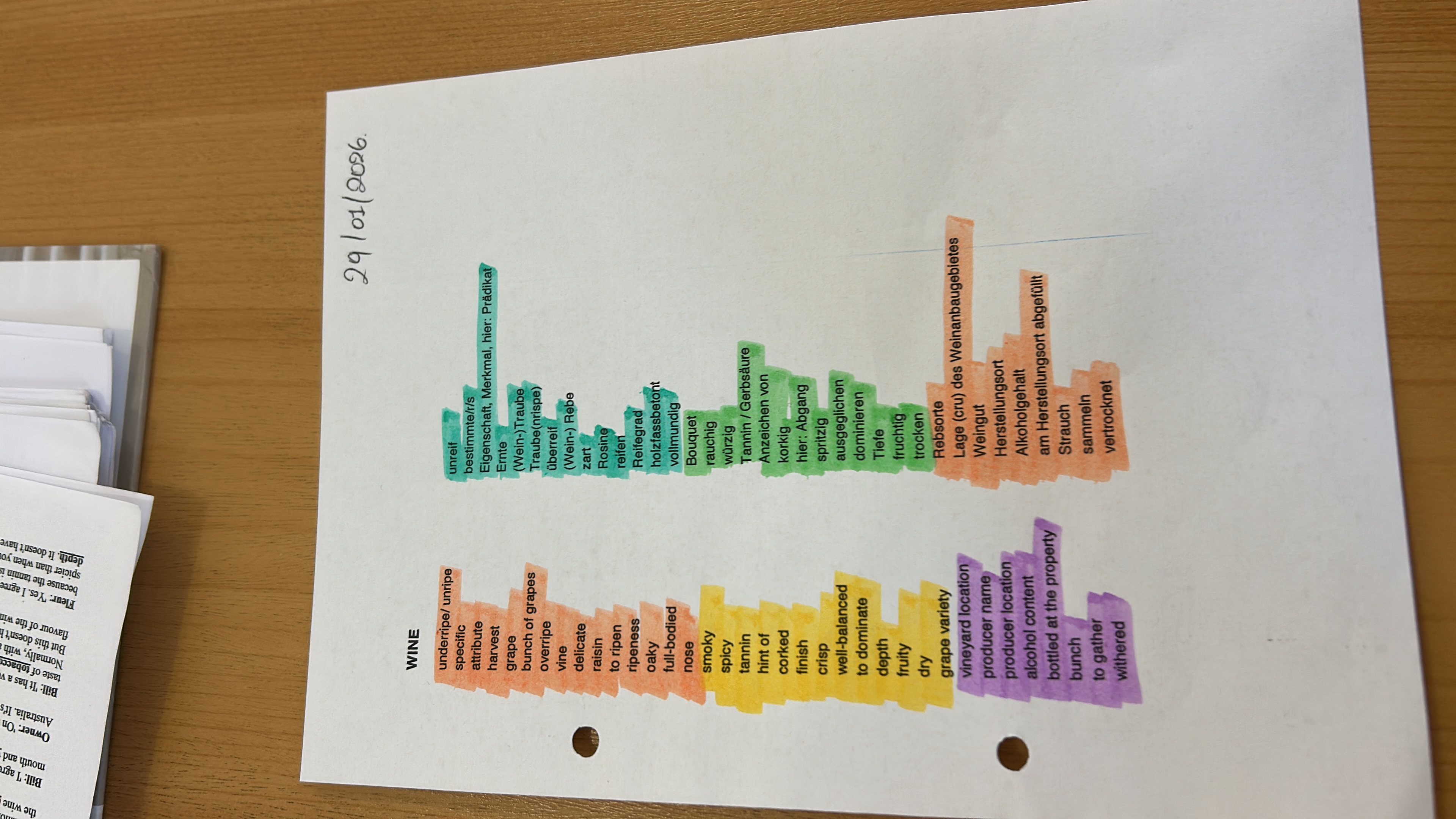 Photo of a course on  Bilingual Wine Terminology Glossary