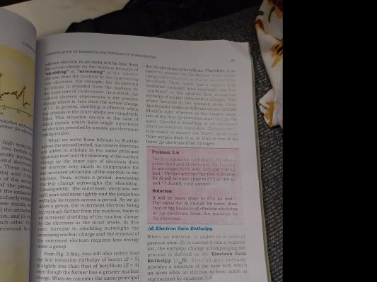 Photo of a course on  Classification of Elements and Periodicity
