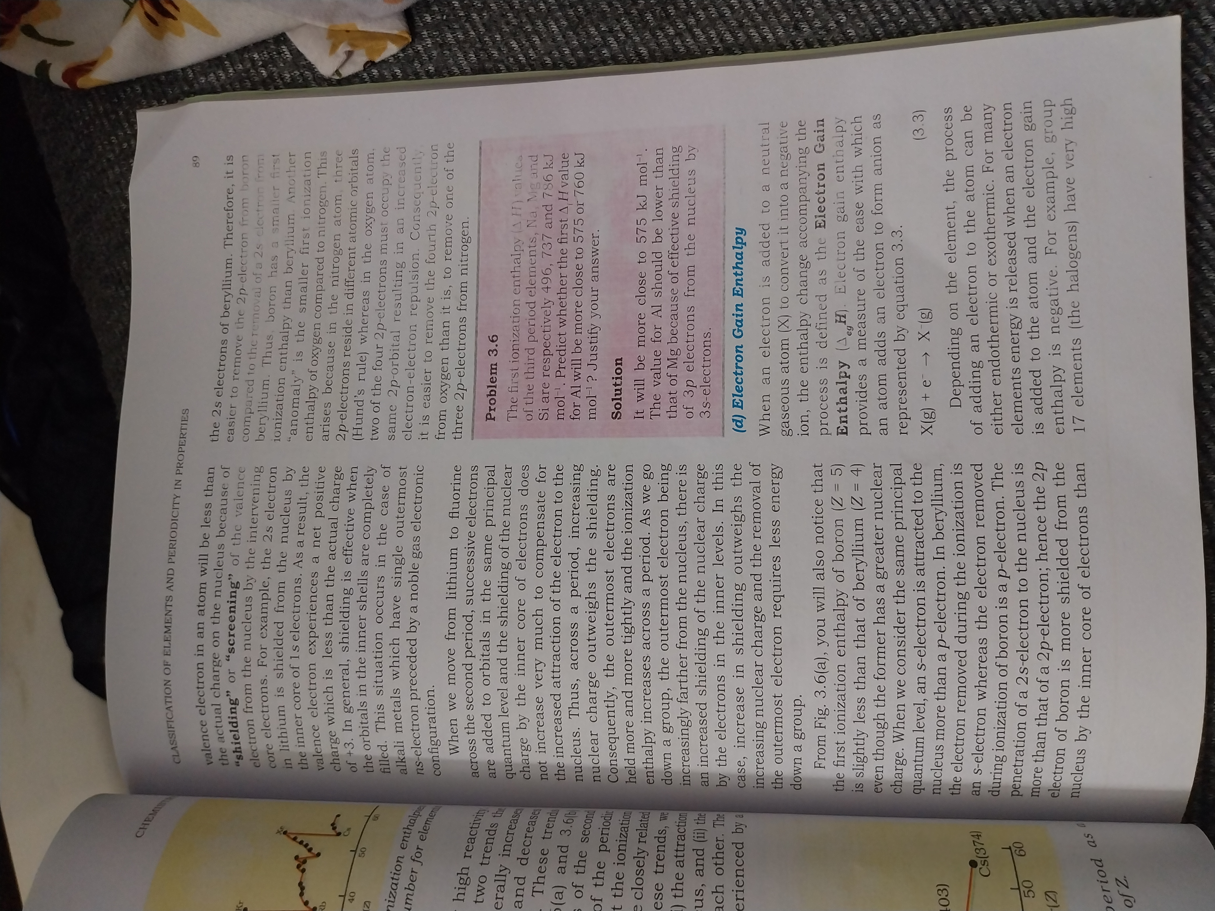 Photo of a course on  Classification of Elements and Periodicity