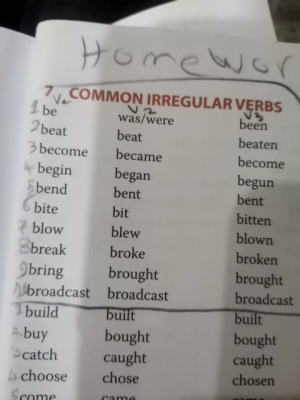 Photo of a course on  Common Irregular Verbs List