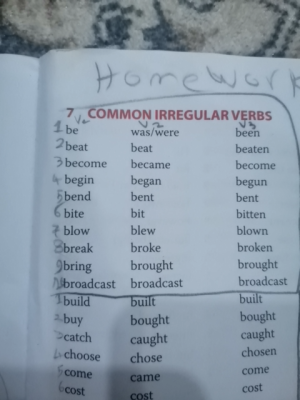 Photo of a course on  Common Irregular Verbs List