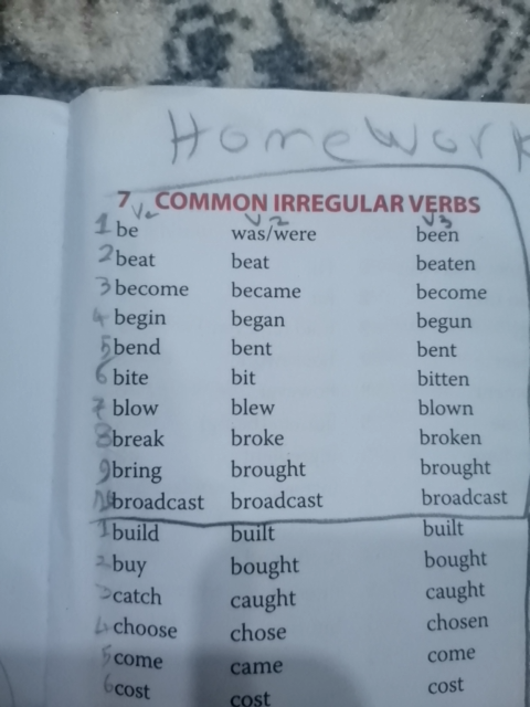 Photo of a course on  Common Irregular Verbs List
