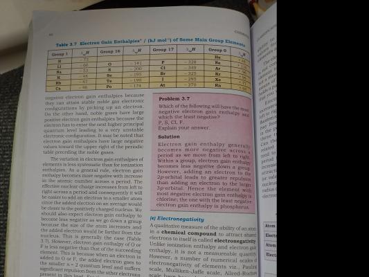 Photo of a course on  Electron Gain and Electronegativity