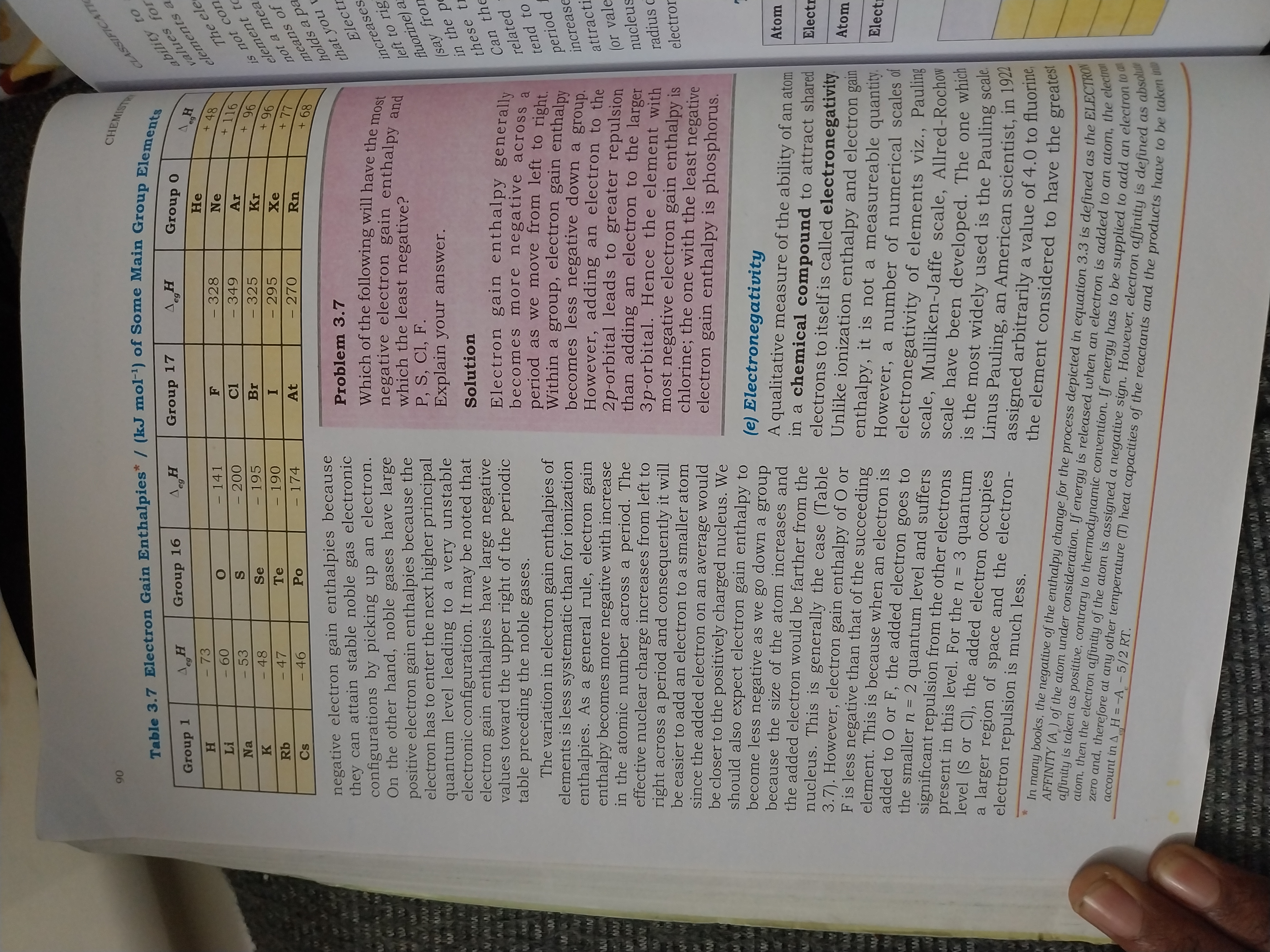 Photo of a course on  Electron Gain and Electronegativity