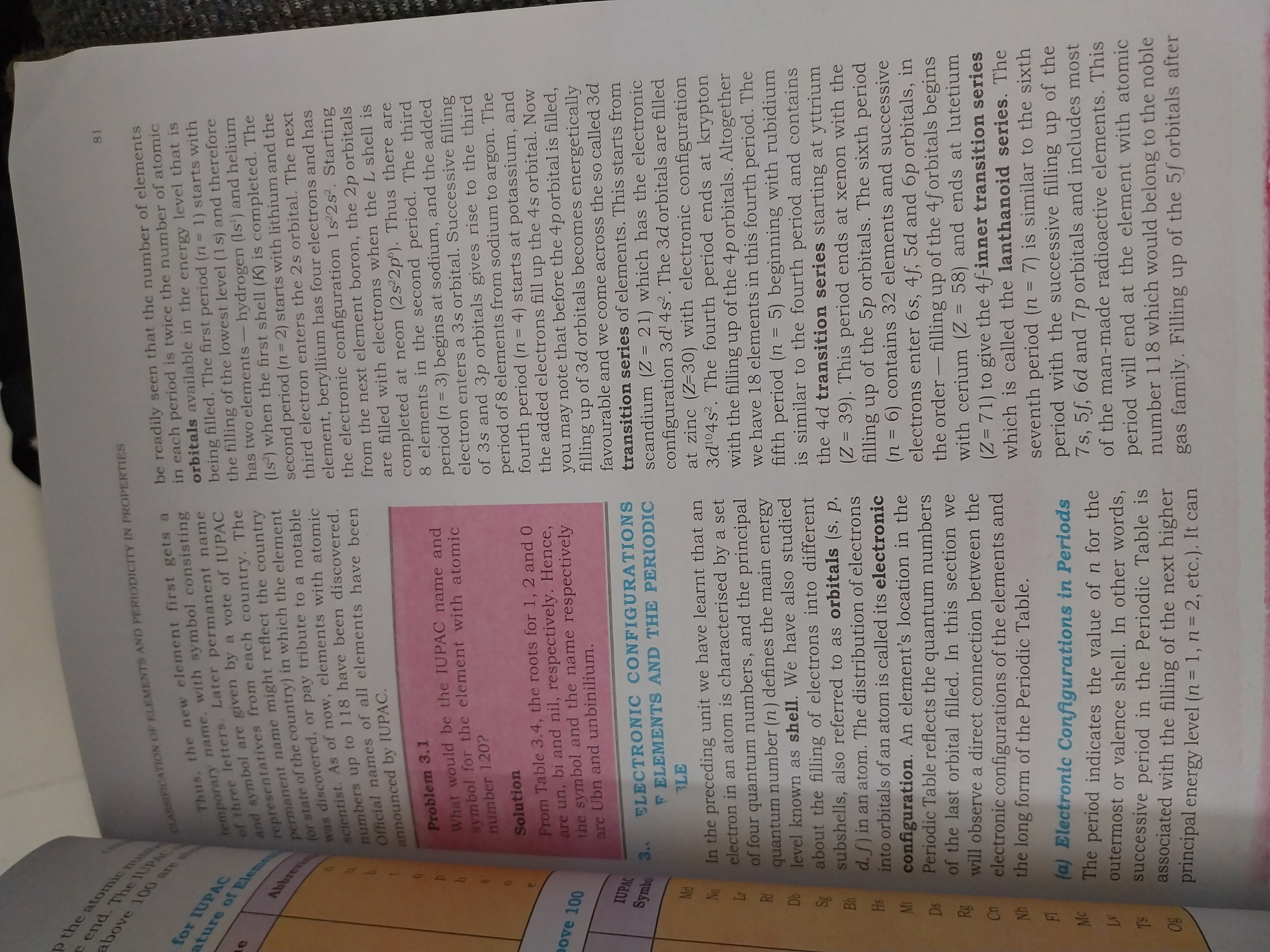 Photo of a course on  Electronic Configurations and Periodicity
