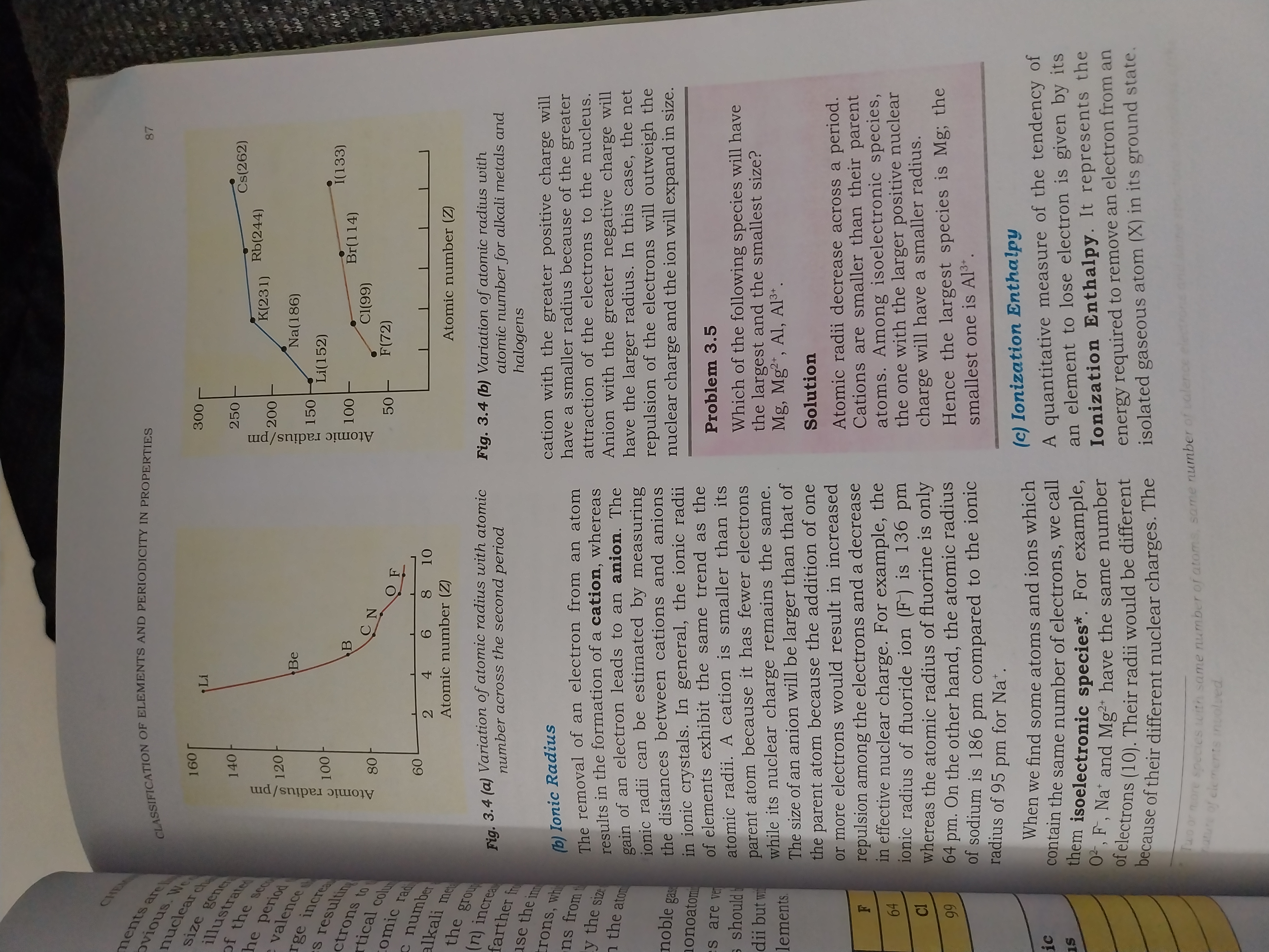 Photo of a course on  Element Classification and Periodicity