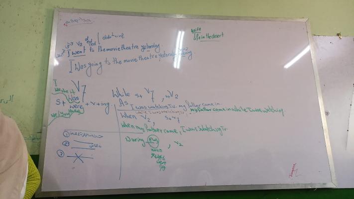 Photo of a course on  English Grammar: Past Tense