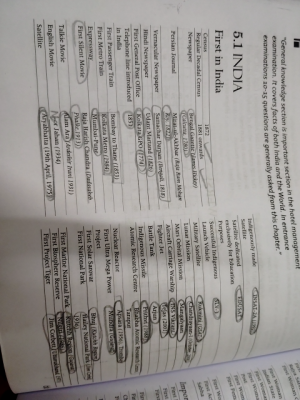Photo of a course on  First Achievements in India