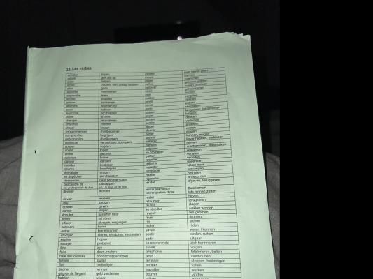 Photo of a course on  French-Dutch Verb List