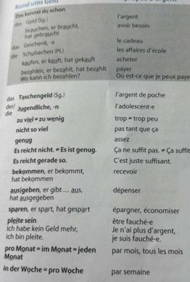 Photo of a course on  German-French Money Vocabulary Guide