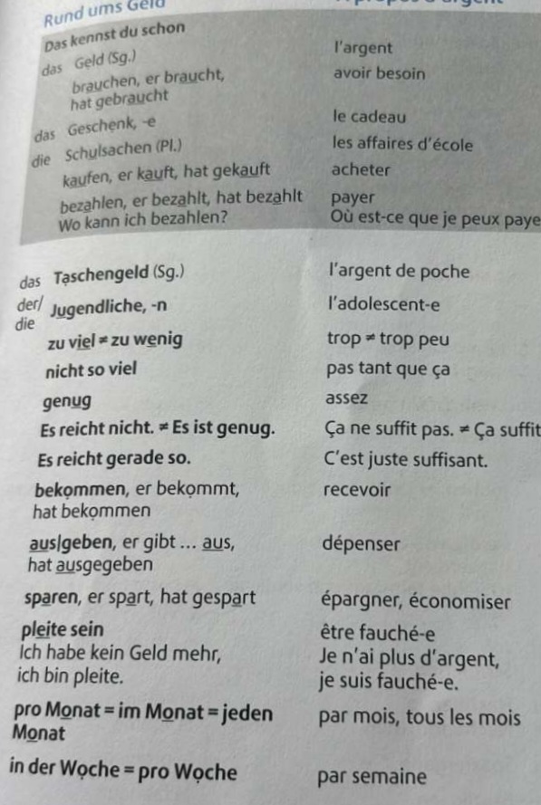 Photo of a course on  German-French Money Vocabulary Guide