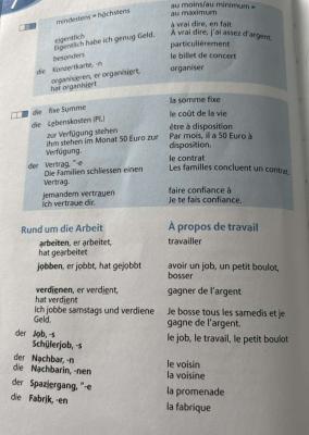 Photo of a course on  German-French Vocabulary: Work & Money