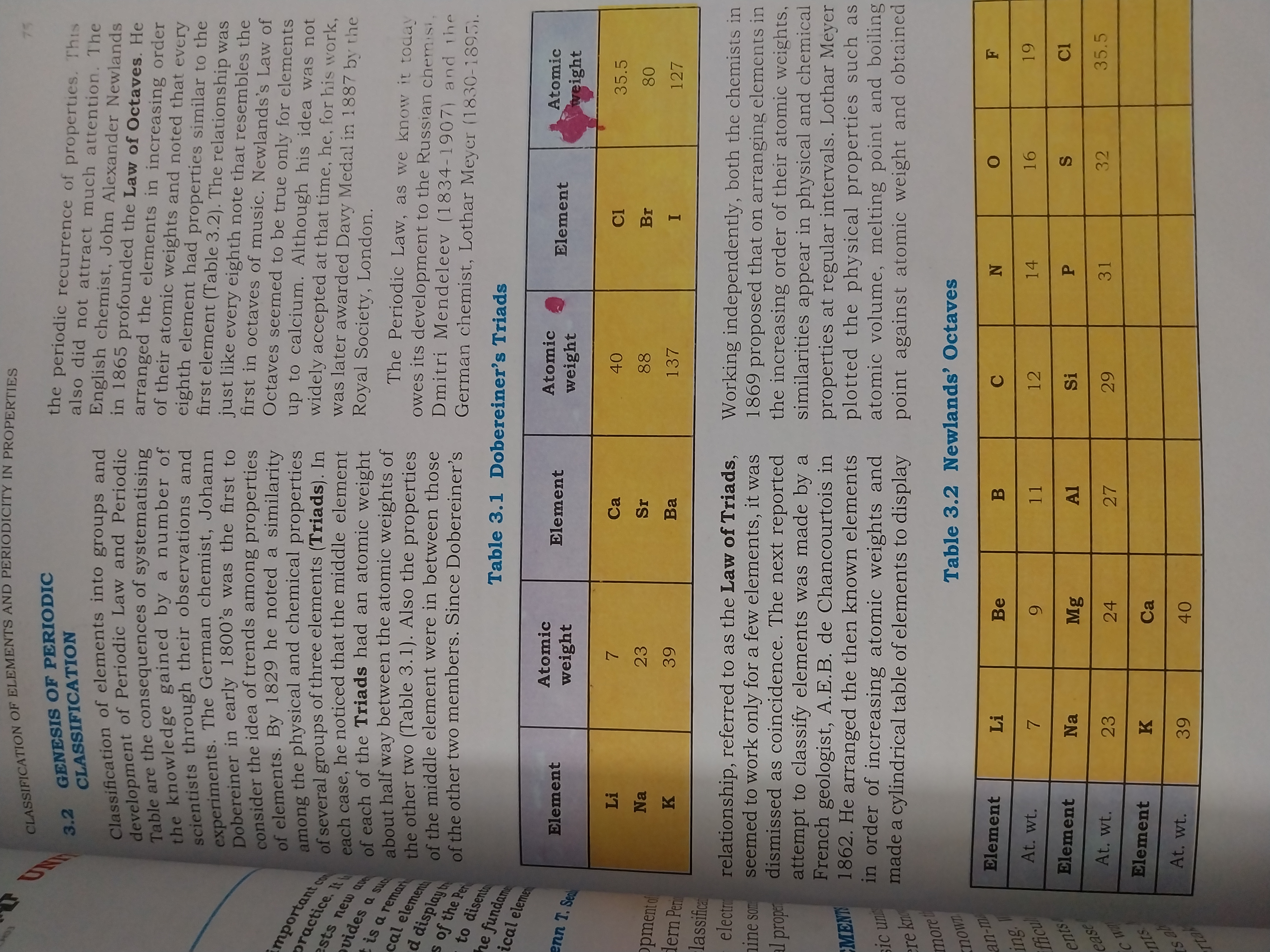 Photo of a course on  History of Periodic Classification