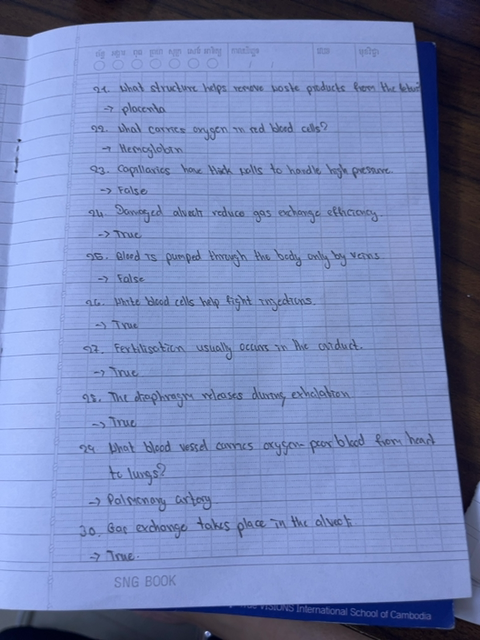 Photo of a course on  Human Biology: Circulatory and Respiratory