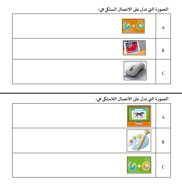 Photo of a course on  Identifying Wireless and Wired Connections