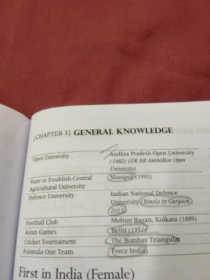 Photo of a course on  Indian General Knowledge Highlights