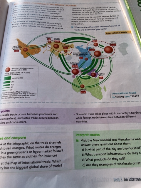 Photo of a course on  International Trade and Flows
