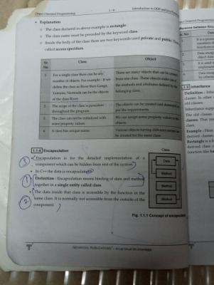 Photo of a course on  Introduction to OOP and Java