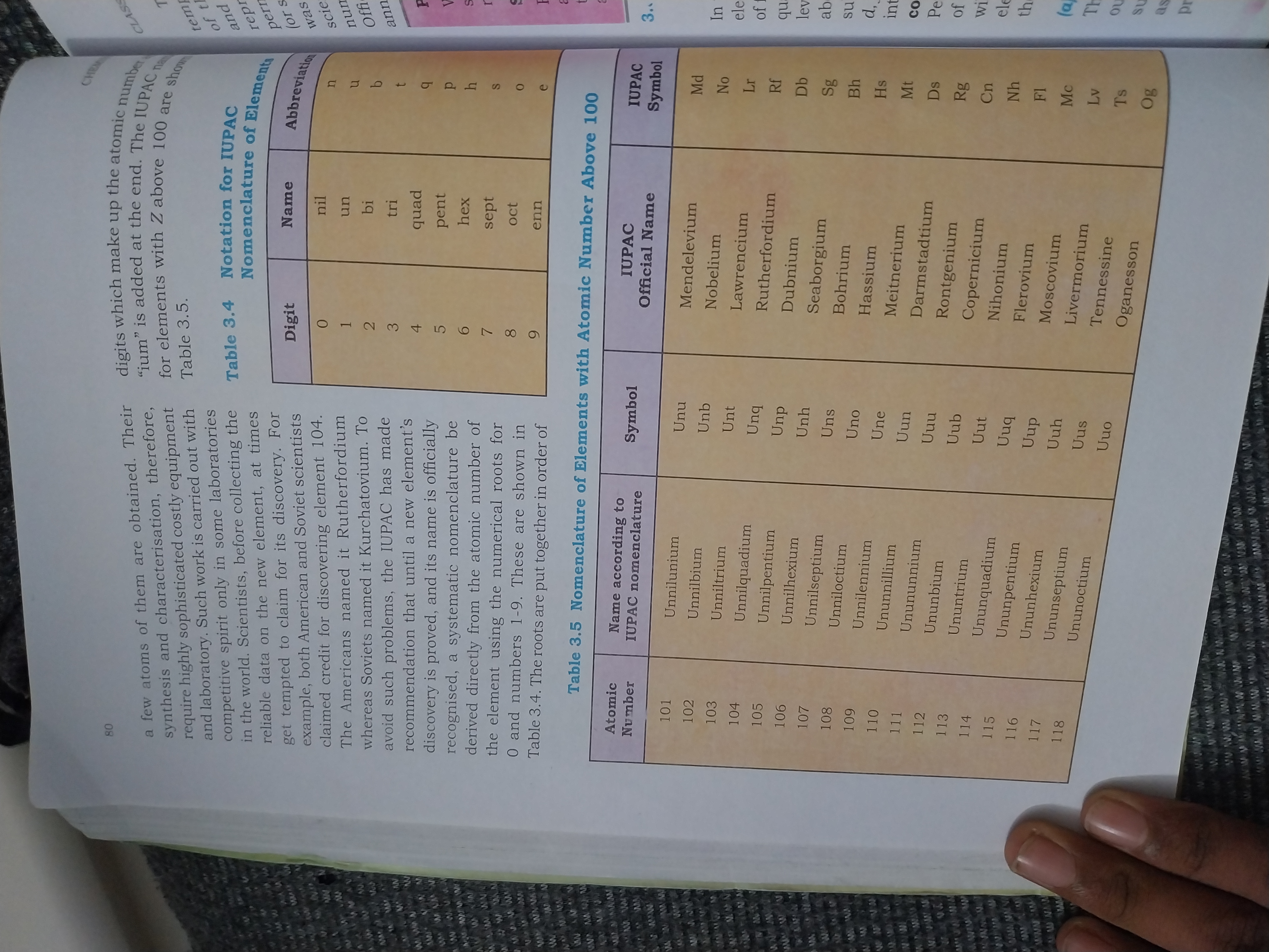 Photo of a course on  IUPAC Nomenclature for Elements
