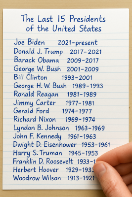 Photo of a course on  Last 15 US Presidents