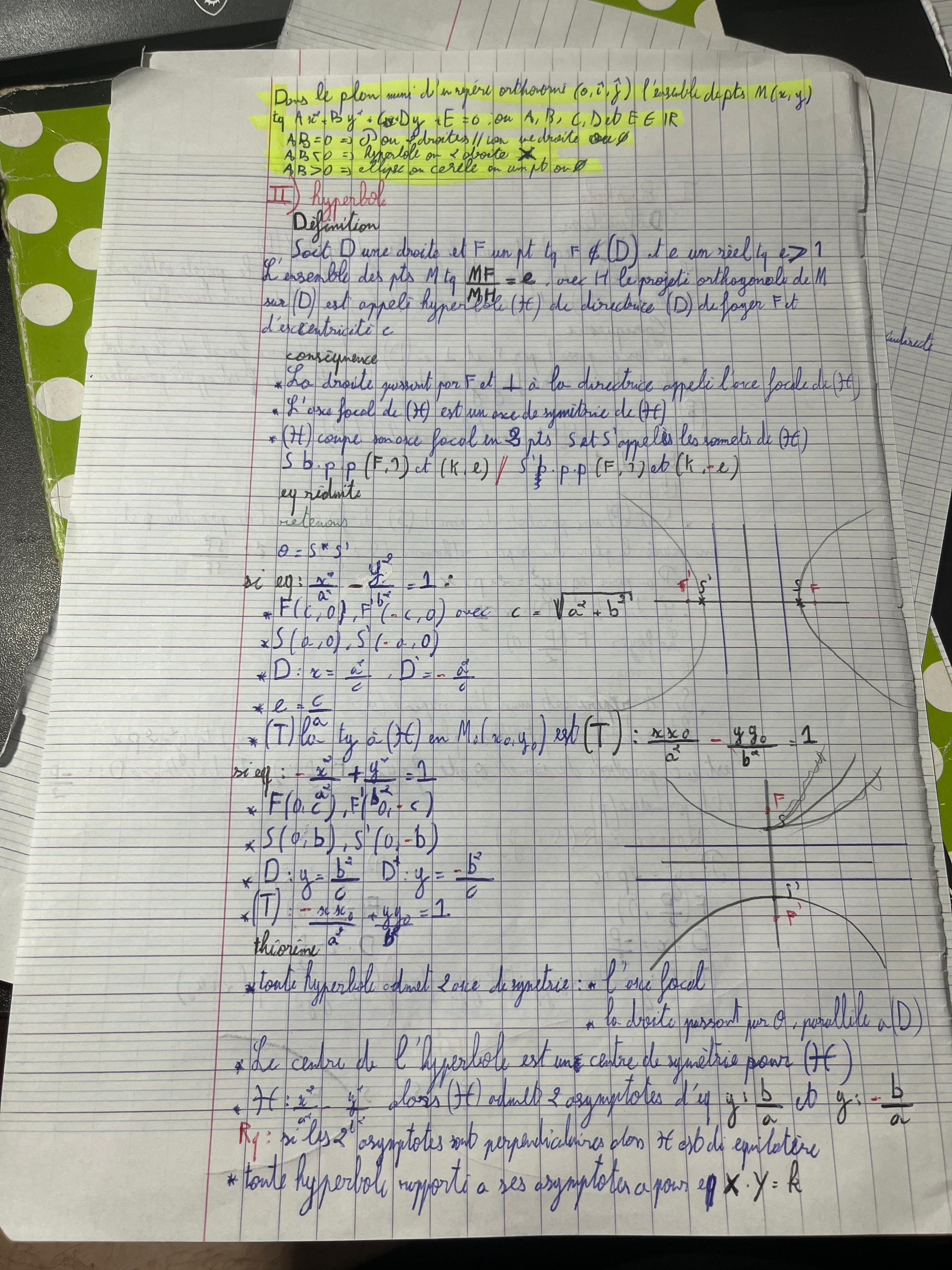 Photo of a course on  Mathematics Lesson on Hyperbolas