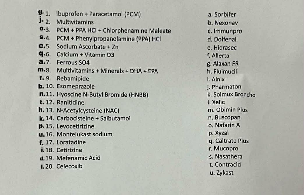Photo of a course on  Medication and Brand Names List