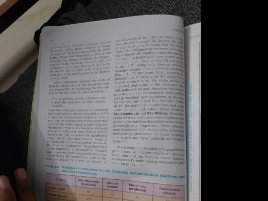 Photo of a course on  Mendeleev's Periodic Table Development