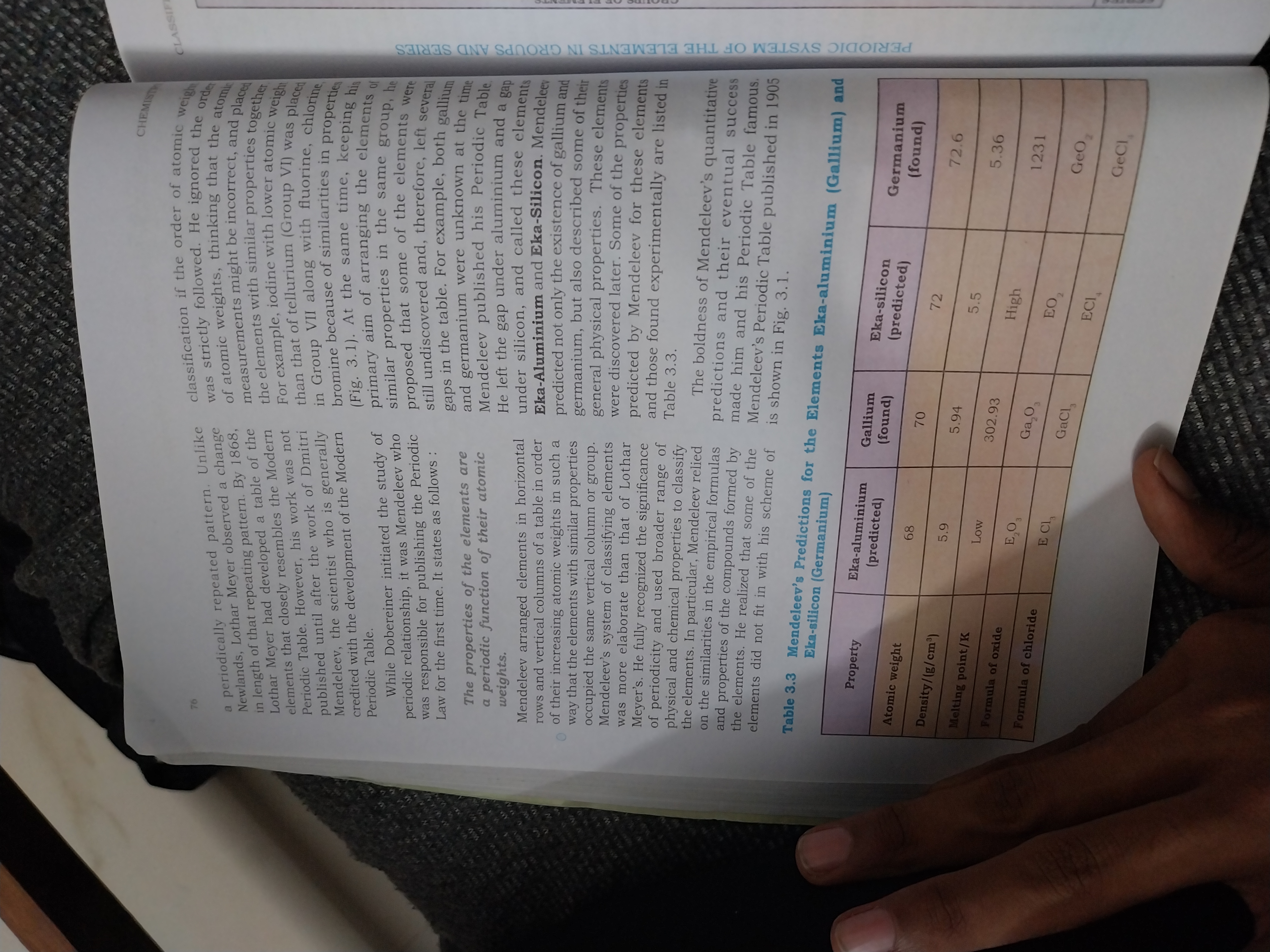 Photo of a course on  Mendeleev's Periodic Table Development