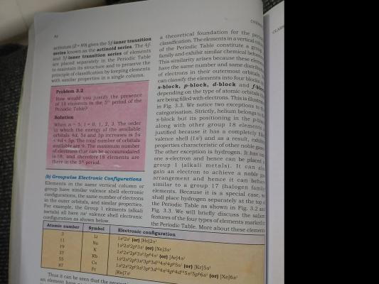 Photo of a course on  Periodic Table and Configurations