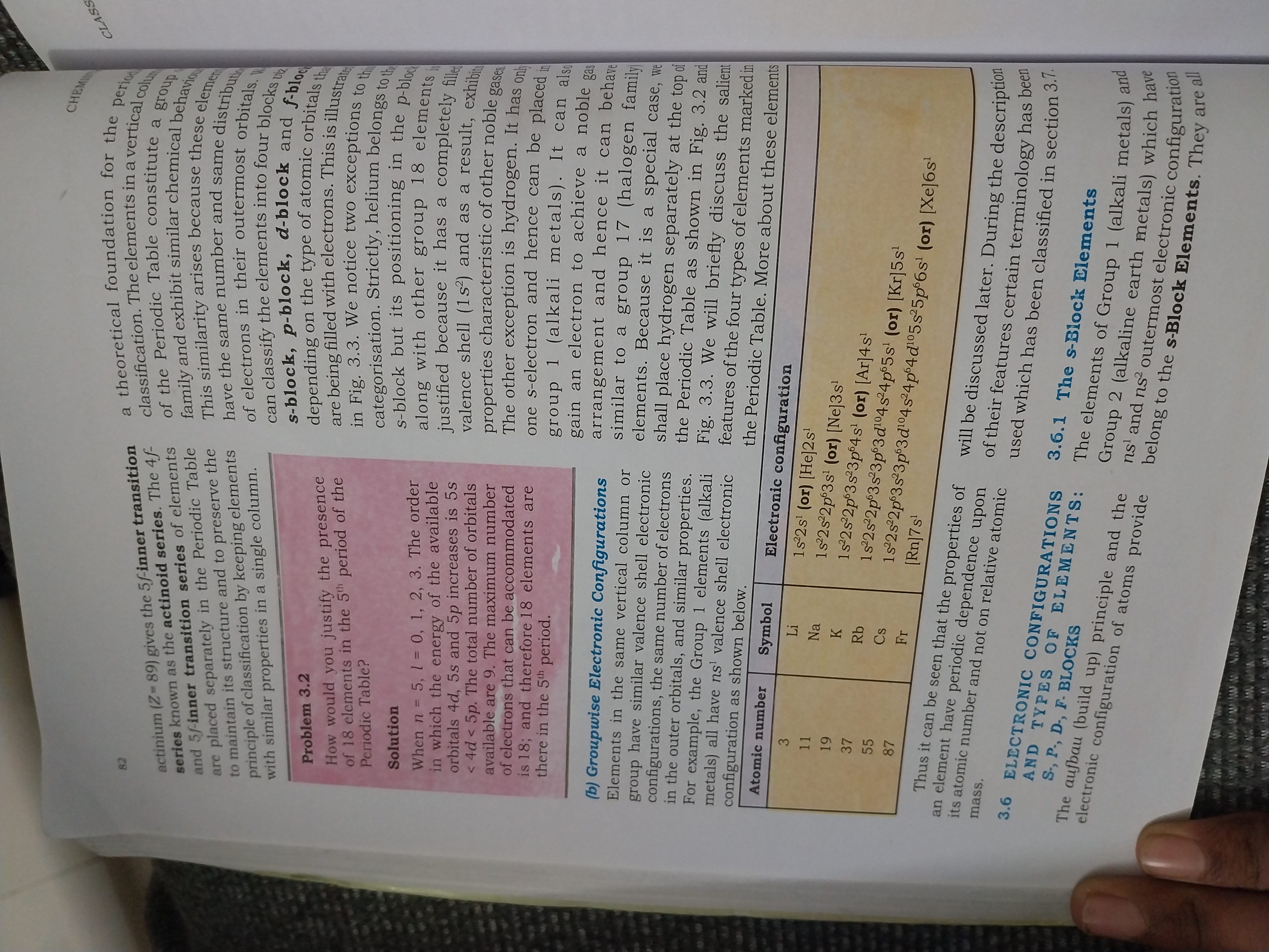 Photo of a course on  Periodic Table and Configurations