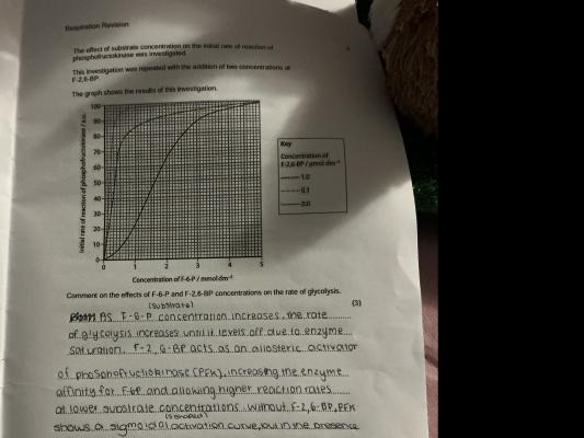 Photo of a course on  Phosphofructokinase Reaction Rate Study