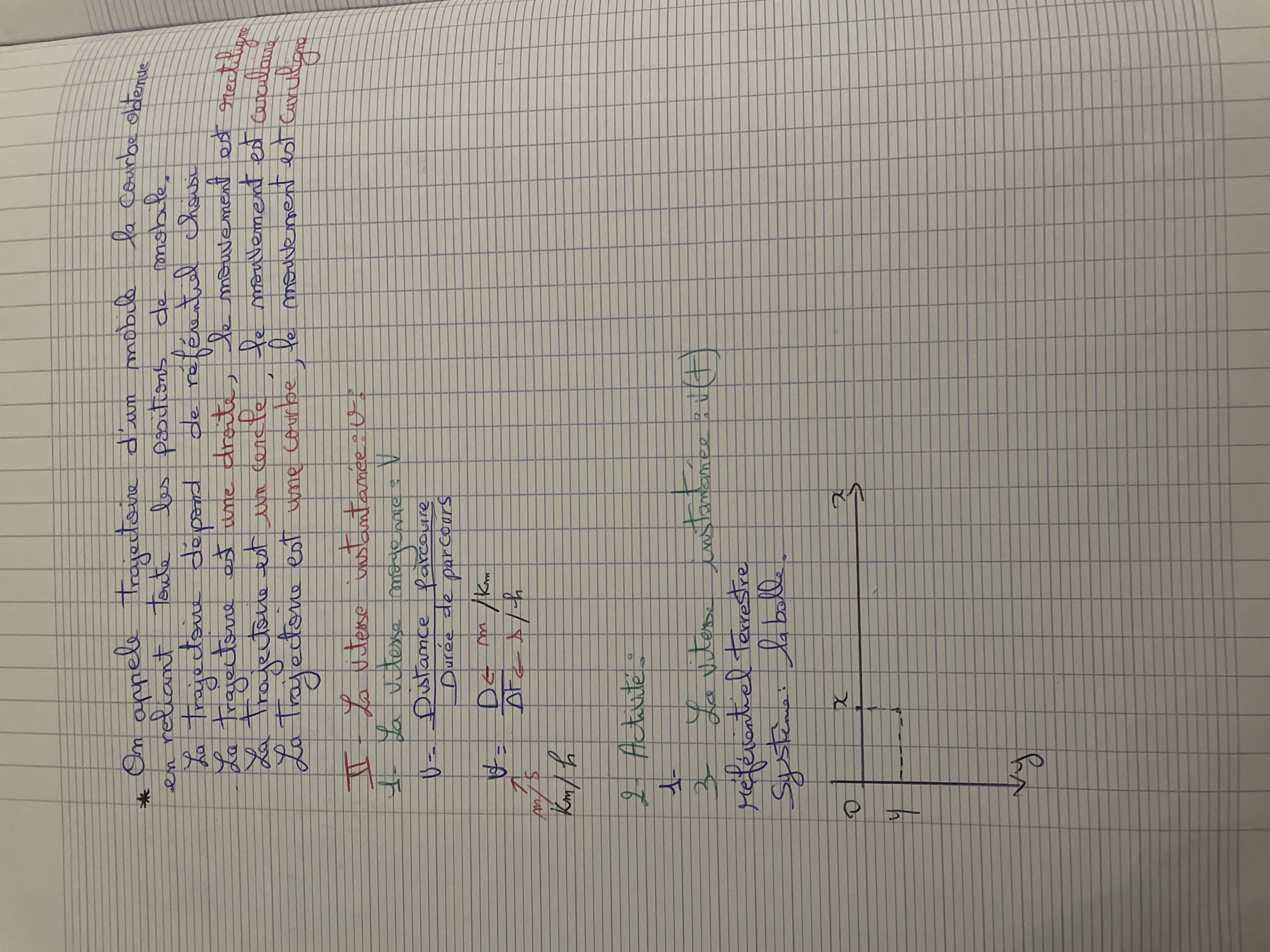 Photo of a course on  Physics: Trajectory and Velocity