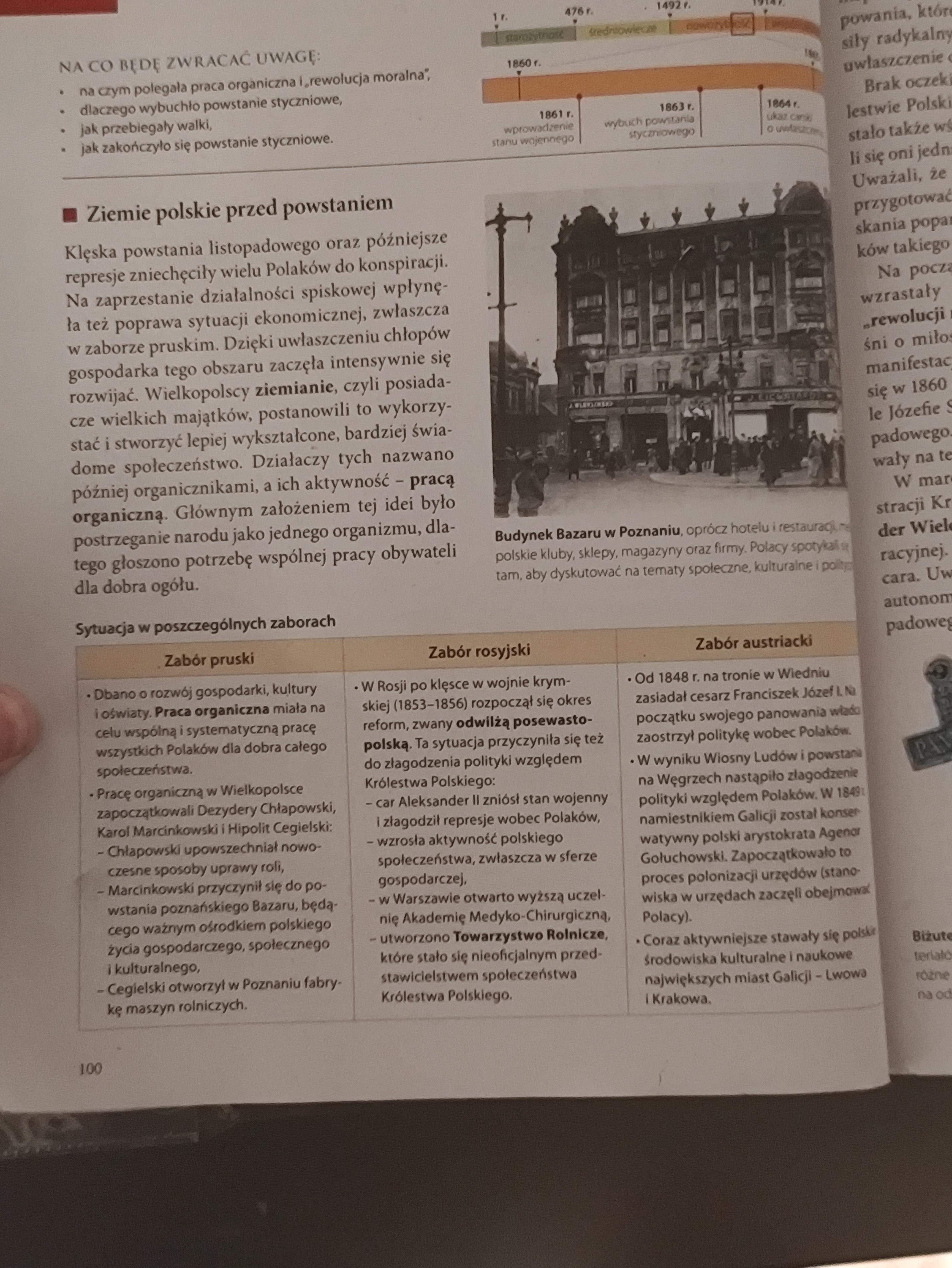 Photo of a course on  Polish Territories Before Uprising