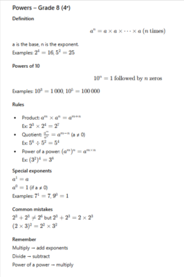 Powers in Mathematics Grade 8 quiz