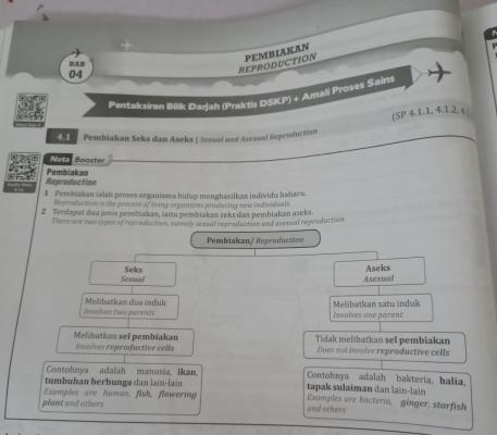 Photo of a course on  Reproduction: Sexual and Asexual