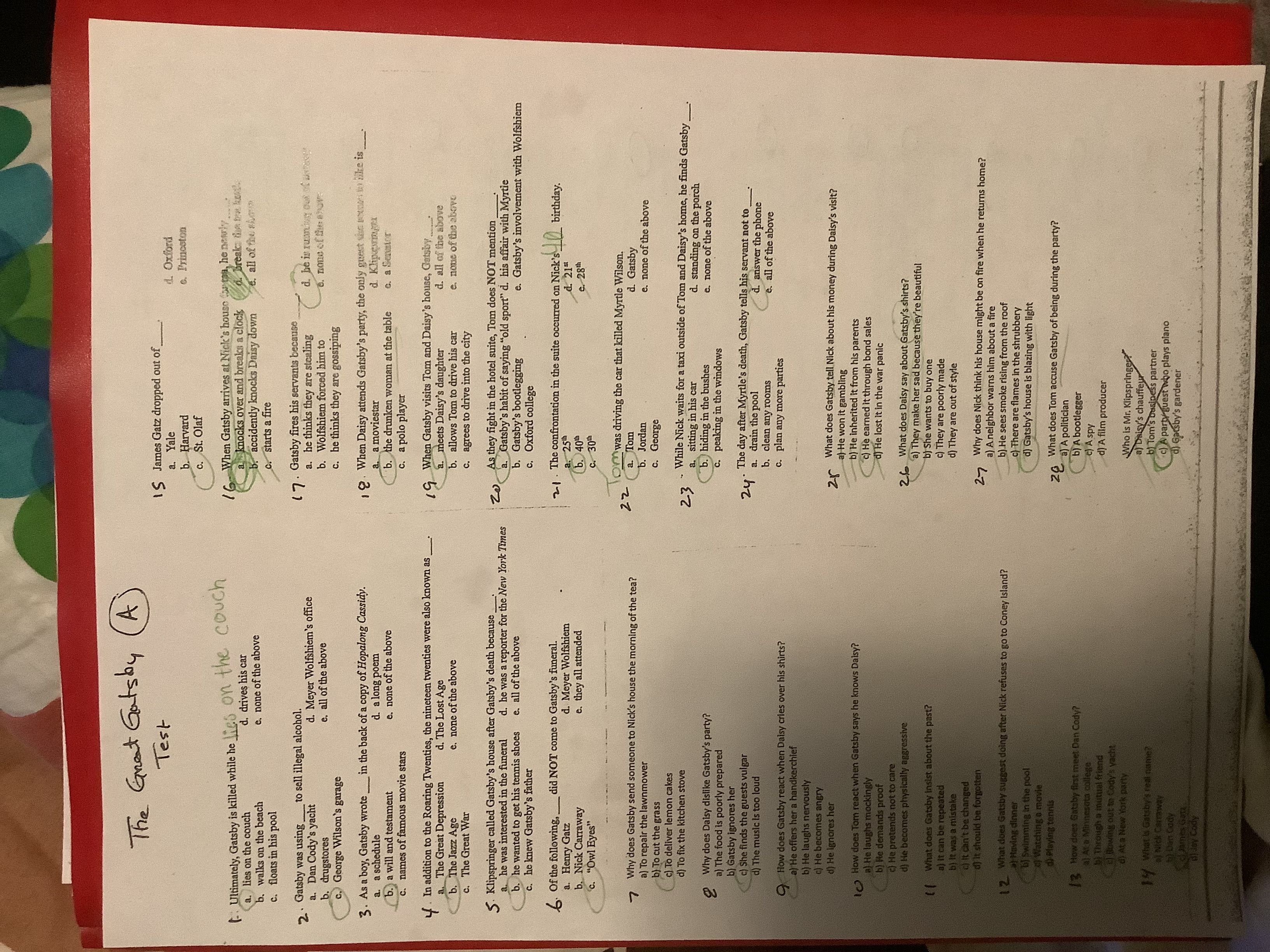 Photo of a course on  The Great Gatsby Test