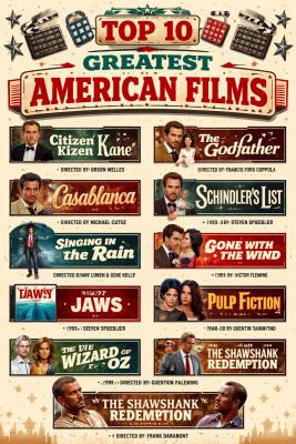 photo  Top 10 Greatest American Films quiz