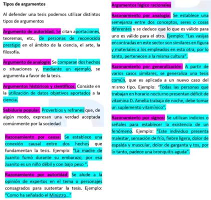 Photo of a course on  Types of Arguments Explained
