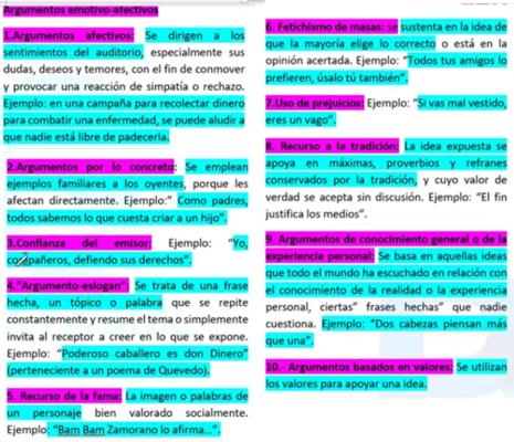 Photo of a course on  Types of Emotional Arguments