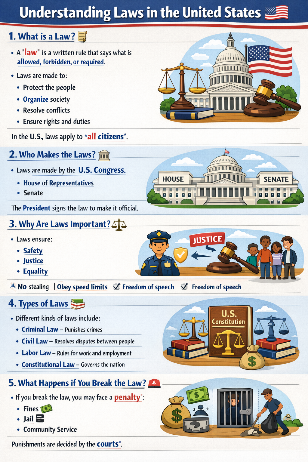 Photo of a course on  Understanding Laws in the USA