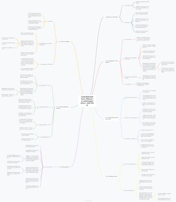 Photo of a course on  Weather, Climate, and Landscapes Overview