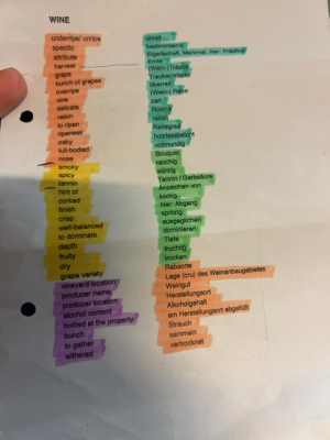 Photo of a course on  Wine Terminology Glossary