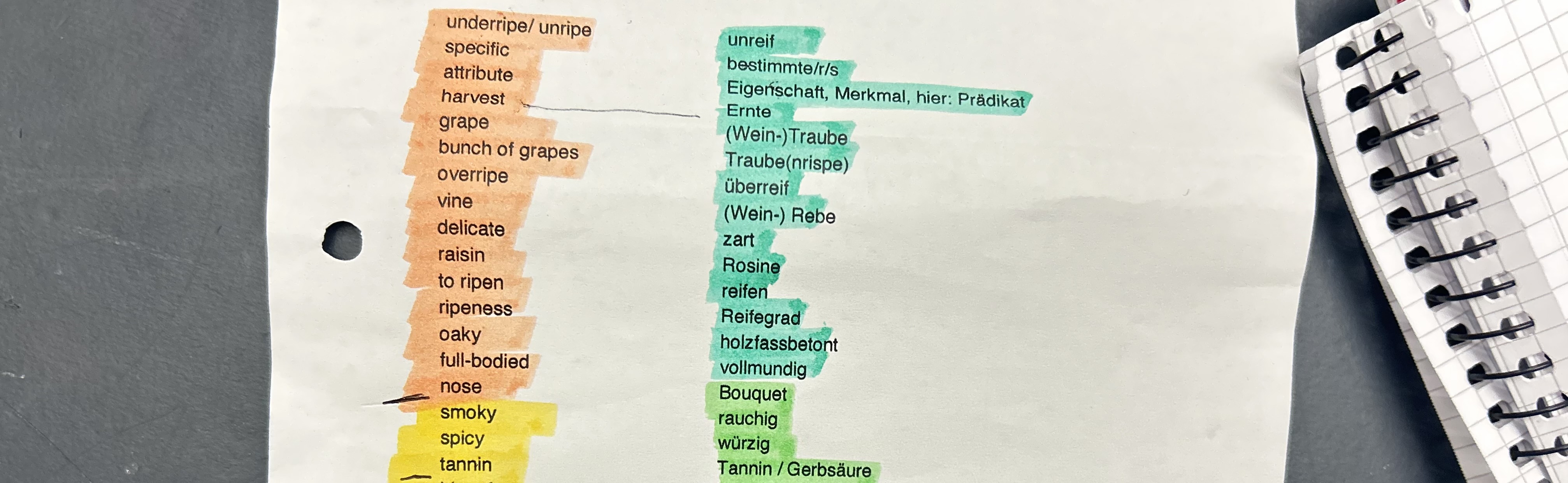 Photo of a course on  Wine Vocabulary English-German List