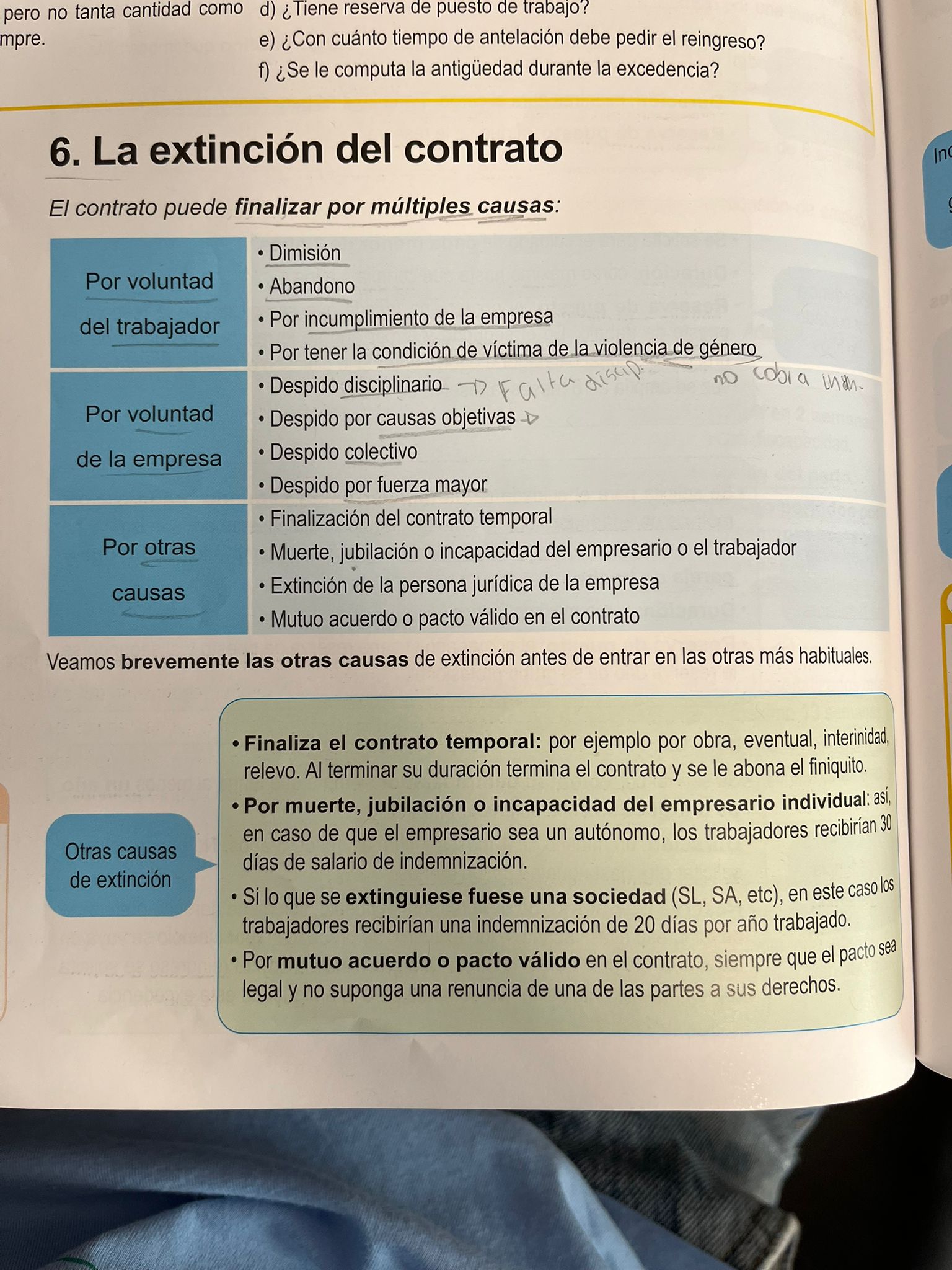 Foto de un curso de  Causas de extinción del contrato