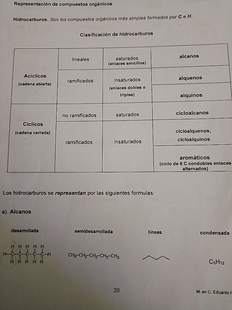 Foto de un curso de  Clasificación de los Hidrocarburos