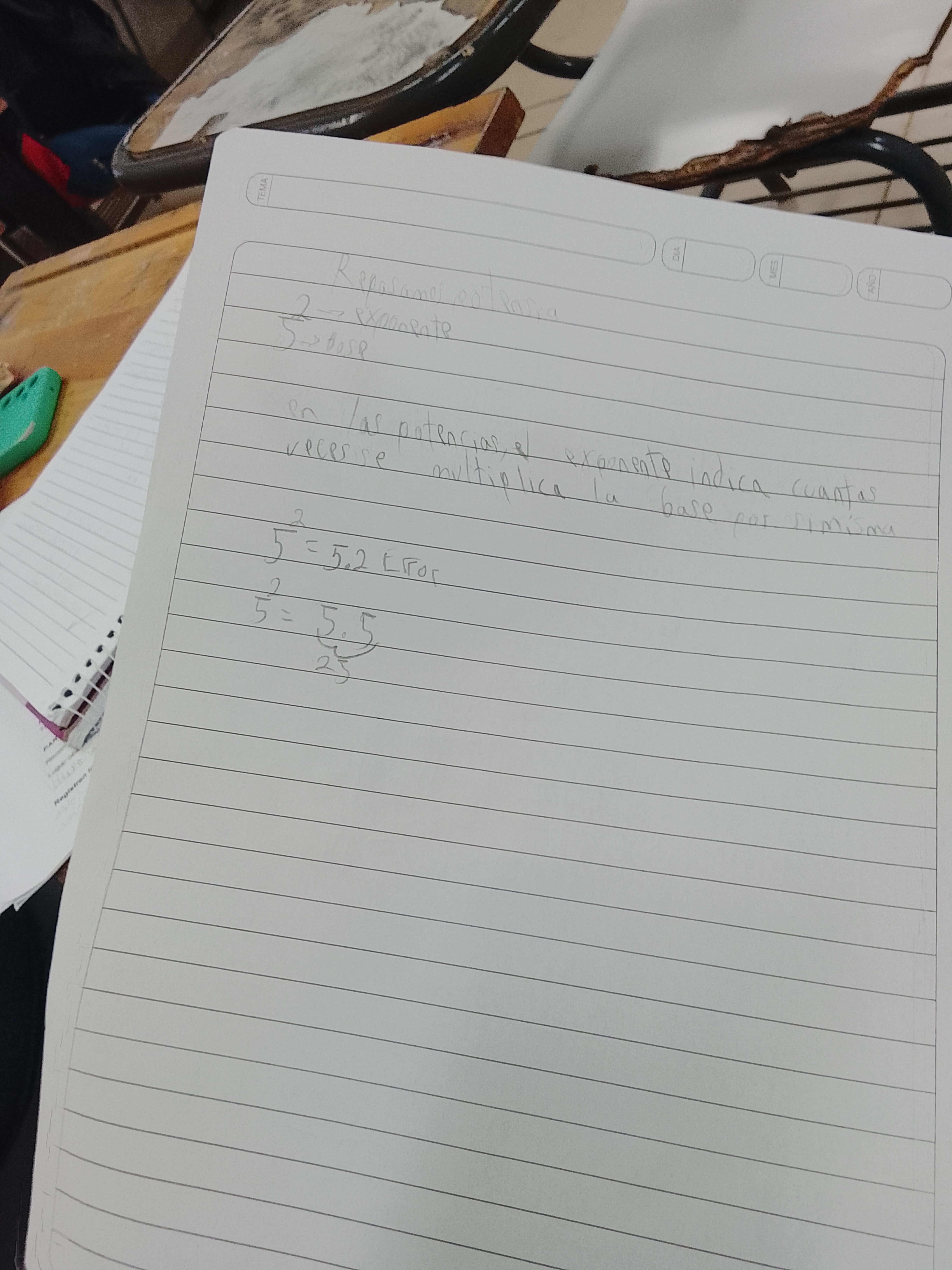 Foto de un curso de  Conceptos Básicos de Potencias