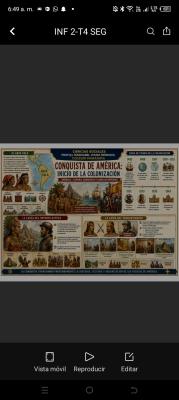 Foto de un curso de  Conquista de América: Colonización