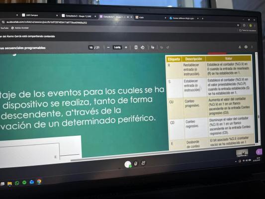 Foto de un curso de  Contadores Secuenciales Programables